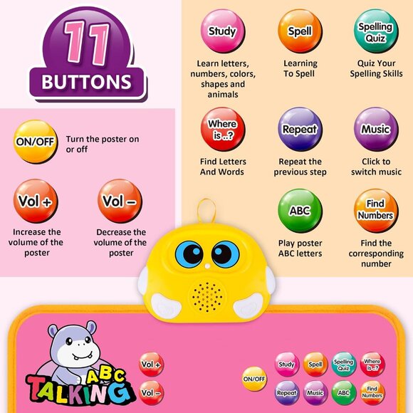 Interactive Alphabet Wall Chart, Talking ABC, 123s, Music Poster - Picture 5 of 14